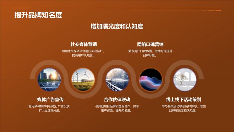 视频拍摄与制作：选购指南