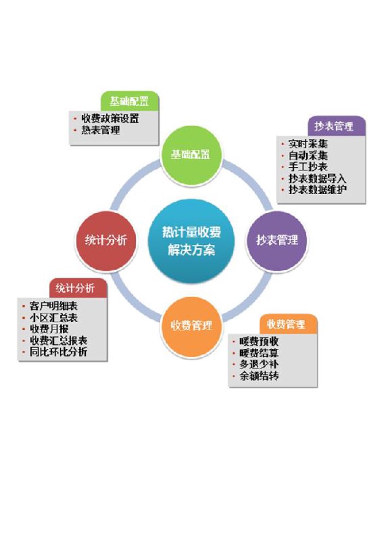 工具推荐类：视频拍摄与制作工具大比拼